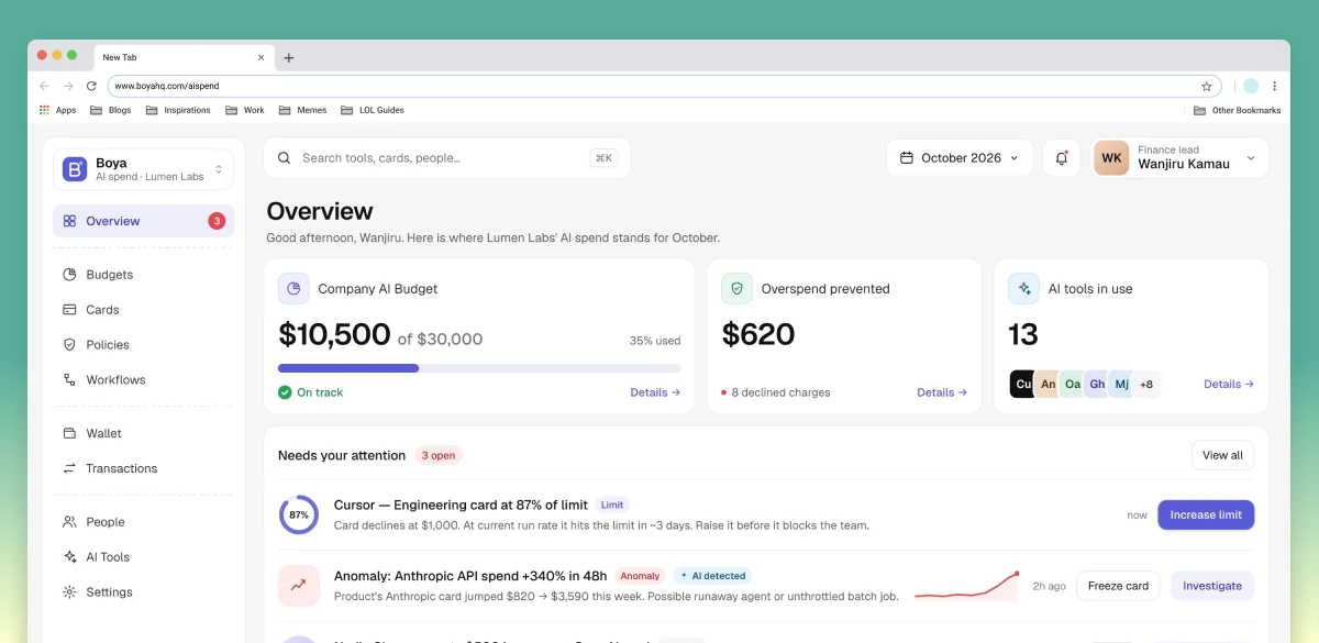 AI spend management overview dashboard preview