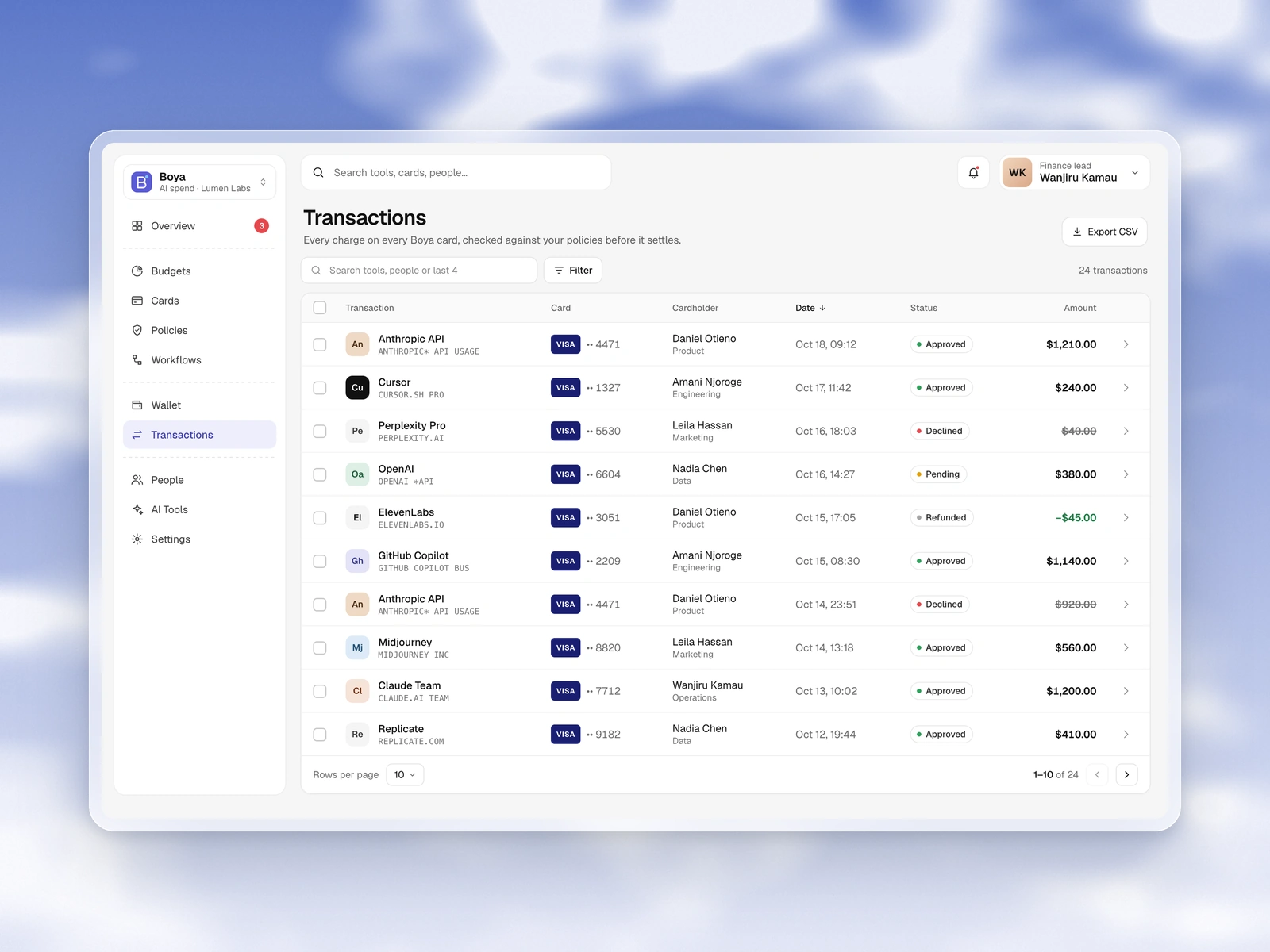 Transactions list