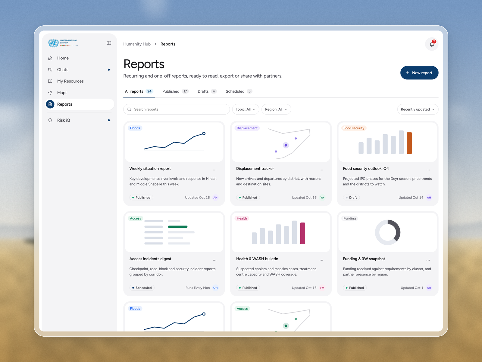 Reports library