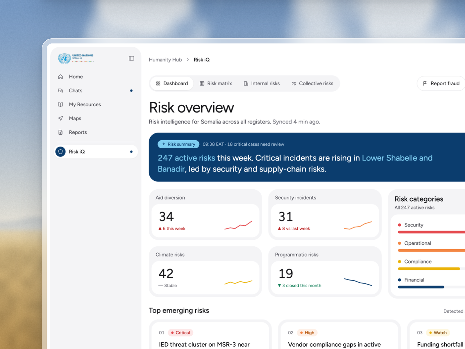Risk iQ dashboard