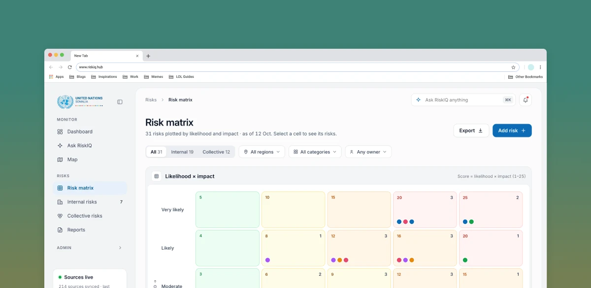 RiskIQ — AI risk intelligence for the UN